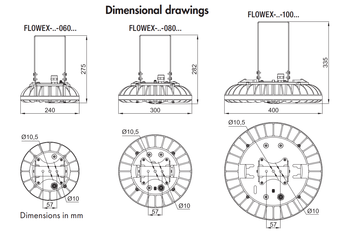 Explosion Proof Lighting Fixtures - The Ex Zone Limited